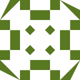 Фуфоролифуноропишка