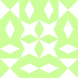 Dendzy