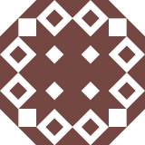 IIyxa