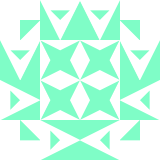 エンドルフィンの用量