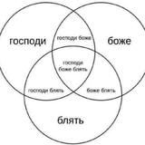 куриный бульон.