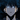 Solo leveling!