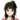 nikishara