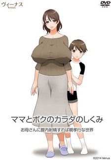 Mama to Boku no Karada no Shikumi Okaa-san ni Chitsunai Shasei Shitara Oyakoukou na Sekai