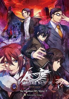 Magical Eyes -Red is for anguish-