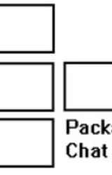 Package Chat