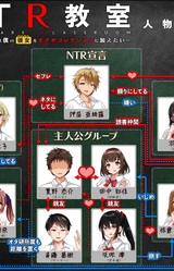 NTR Kyoushitsu ~Yarichin Tenkousei wa Boku no Osananajimi o Onaho Collection ni Kuwaetai~