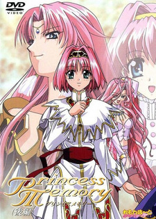 Воспоминания принцессы