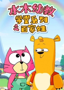 Дошкольное образование: Школьная коллекция — Сто фамилий