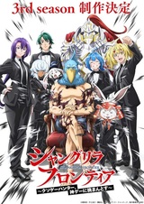 Рубеж Шангри-Ла: Любитель игрошлака бросает вызов топ-игре 3