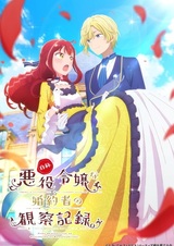 Дневник наблюдений за моей невестой, провозгласившей себя злодейкой