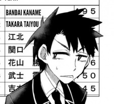 Тайё Такара