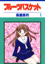 Корзинка фруктов