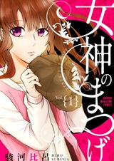 Ресницы богини