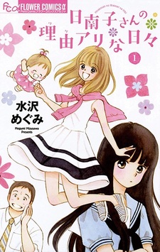 Hinako-san no Wakeari na Hibi
