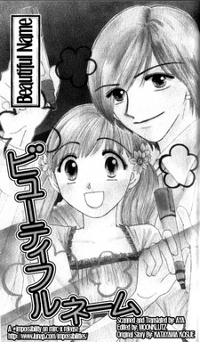 Красивое имя