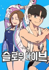 Медленное погружение