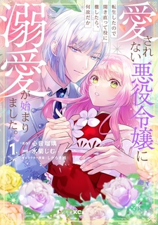 Aisarenai Akuyaku Reijou ni Tensei shita node Hirakinaotte Yaku ni Tesshitara, Naze da ka Dekiai ga Hajimarimashita.