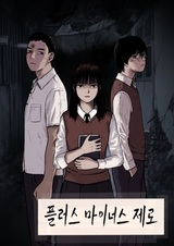 Плюс минус ноль