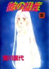 Его температура