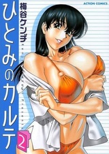 График Хитоми